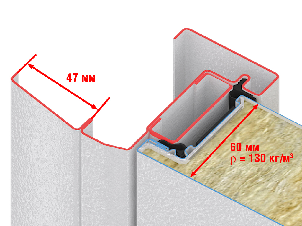 Yuqarigacha mustahkamlangan kompozit materialdan yasalgan to'liq payvandlanmagan to'qima. Korrugatsiyaga chidamli. Yuksak zichlikka ega mineralli xom ashyo qatlamidan to'ldirilgan. Yaxshi issiqlik va ovoz izolyatsiyasi, namlik va havo o'tkazuvchanligi yuqori ko'rsatkichlarga ega.
